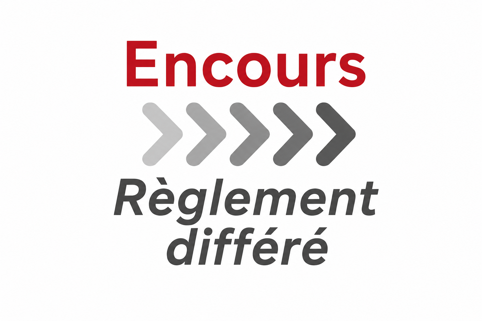 Règlement différé